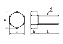 ステンレス 六角ボルト(全ねじ) | ねじねじクン